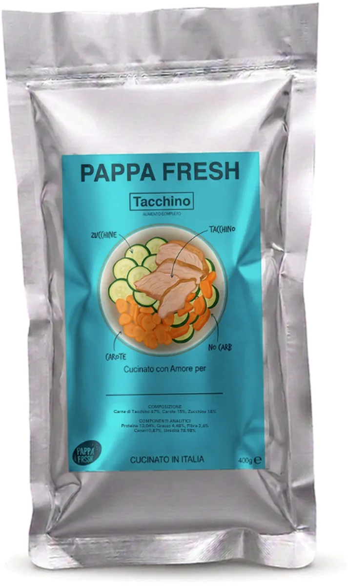 Pappa Fresh Pute